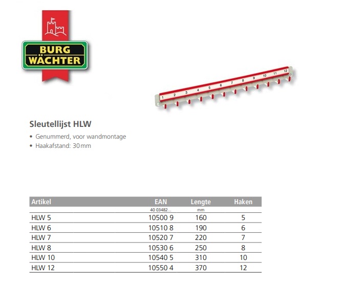Sleutellijst HLW 10