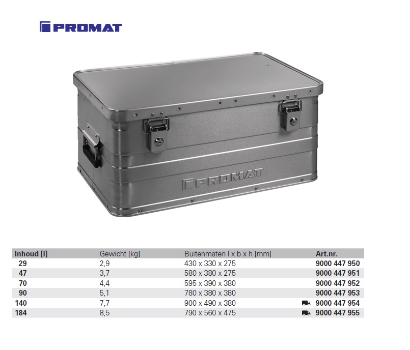 Aluminium box 580 x 380 x 275mm