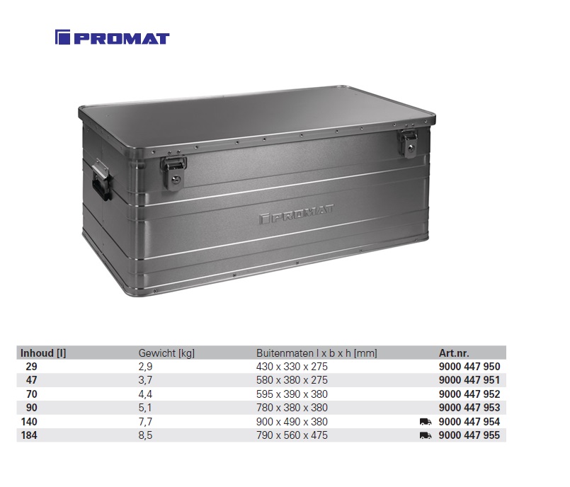 Aluminium box 900 x 490 x 380mm