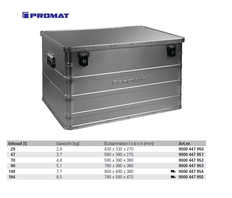 Aluminium box 790 x 560 x 475mm