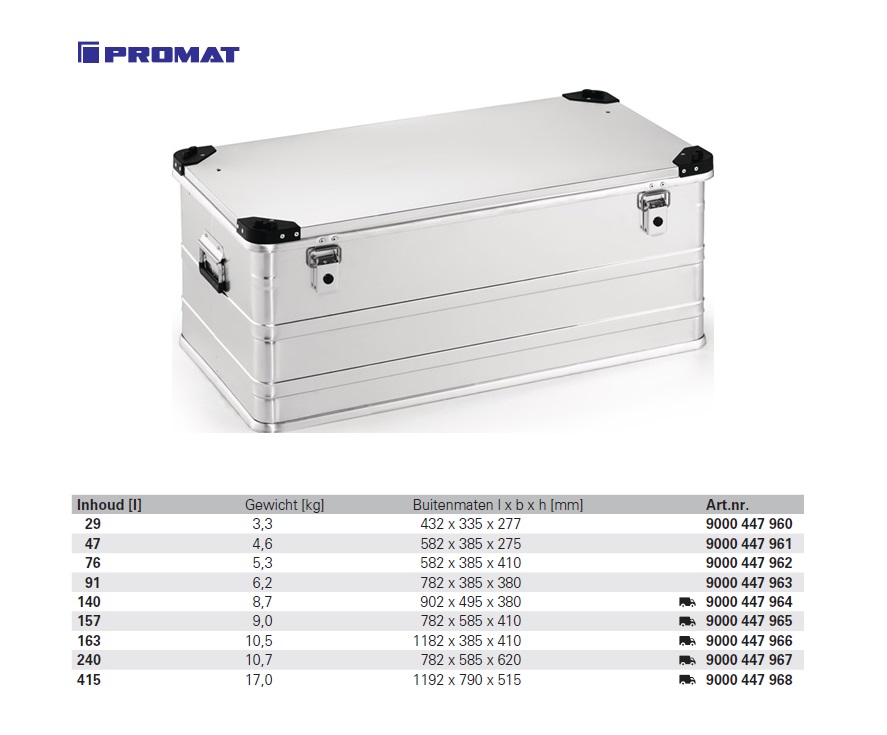 Aluminium box 902 x 495 x 380mm