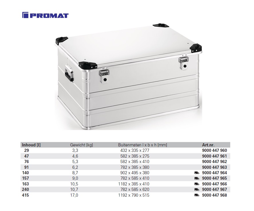 Aluminium box 782 x 585 x 410mm