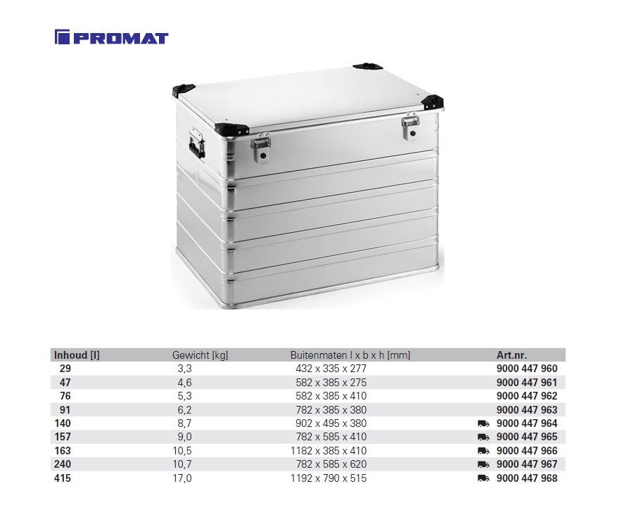 Aluminium box 782 x 585 x 620mm