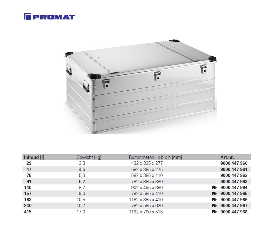 Aluminium box 1192 x 790 x 515mm