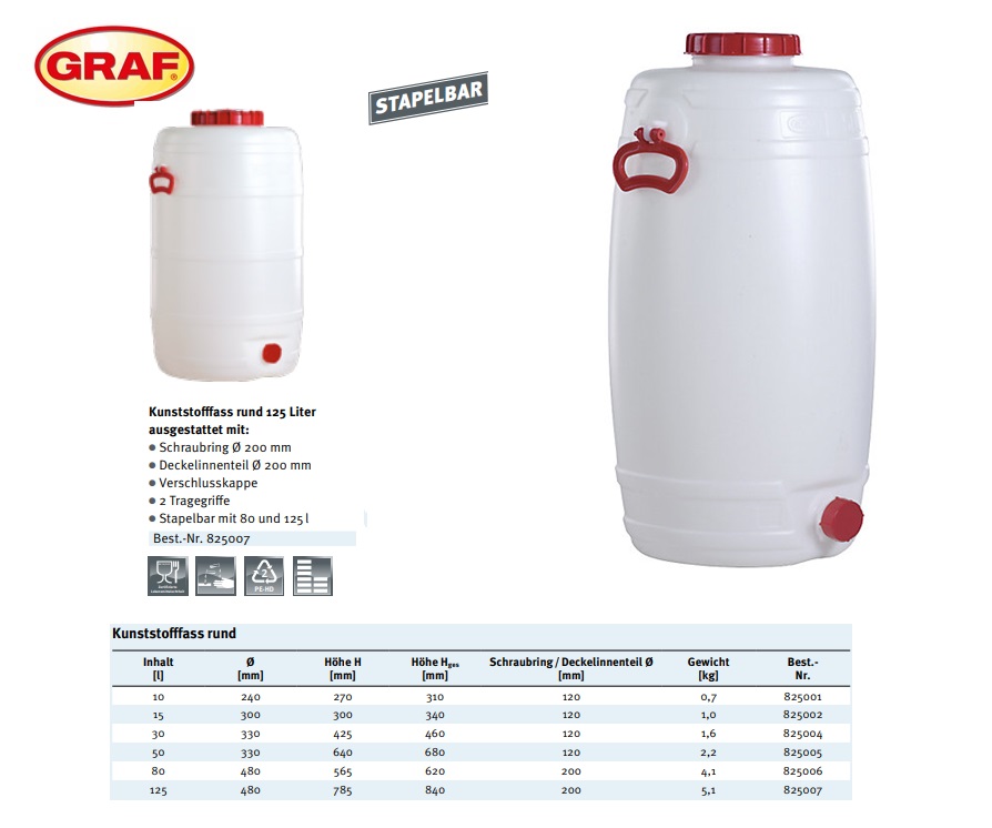 Kunststofvat rond 125 liter Ø480mm