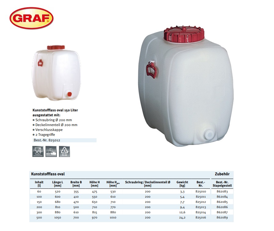 Kunststofvat ovaal 100 liter | DKMTools - DKM Tools