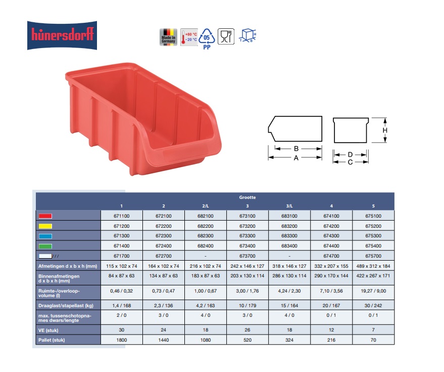 Magazijnbak 216/183 x 102 x 74 mm gr 2L | DKMTools - DKM Tools