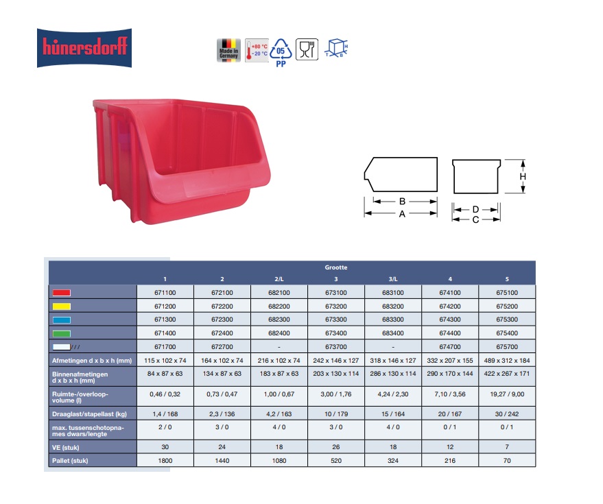 Magazijnbak 242/203 x 146 x 127mm gr 3