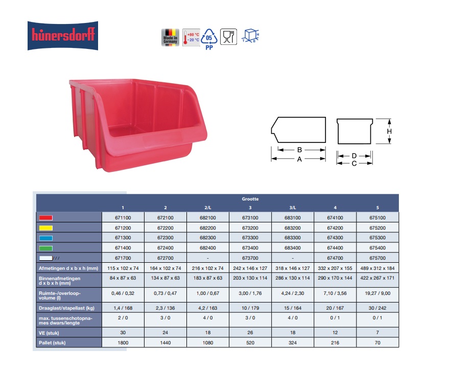 Magazijnbak 318/286 x 146 x 127mm gr 3L