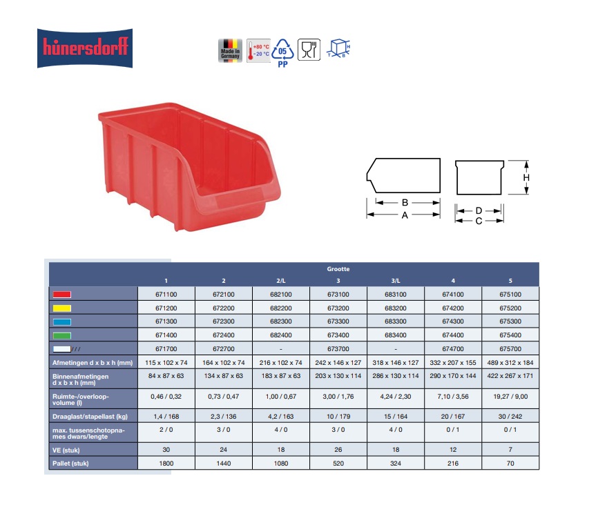 Magazijnbak 332/290 x 207 x 155mm gr 4