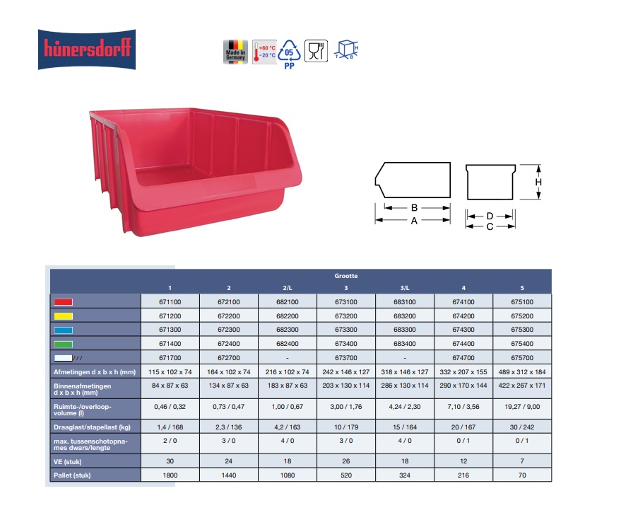 Magazijnbak 489/422 x 312 x 184mm gr 5