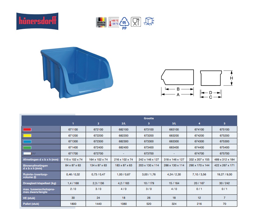 Magazijnbak 164/134 x 102 x 74mm gr 2 | DKMTools - DKM Tools