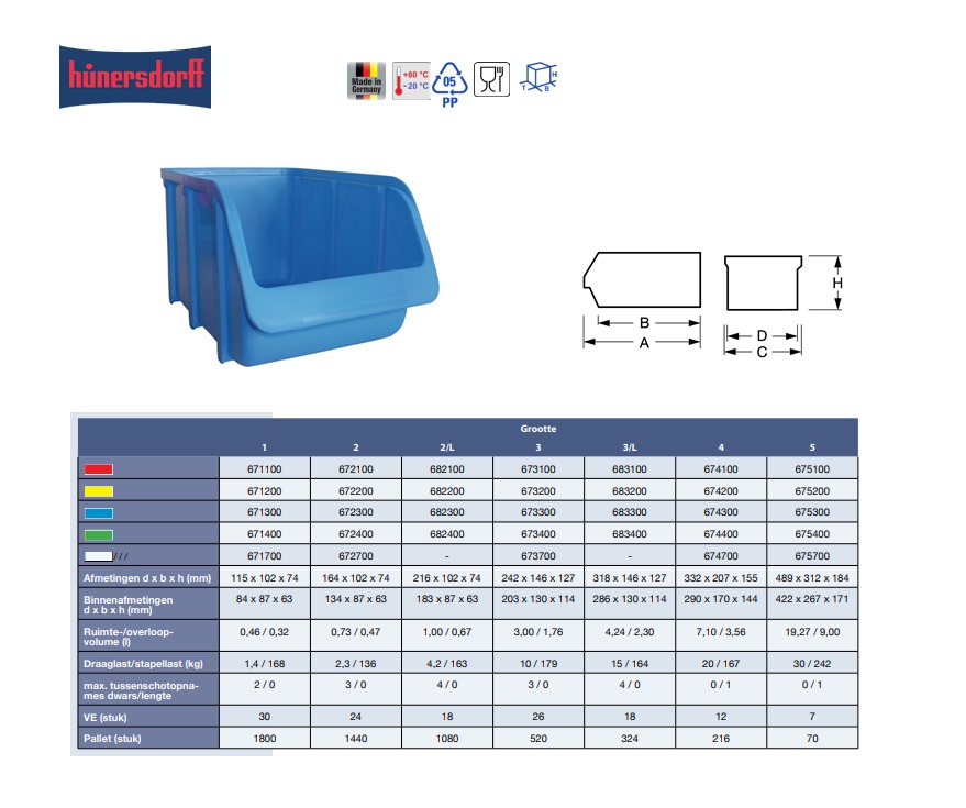 Magazijnbak 242/203 x 146 x 127mm gr 3