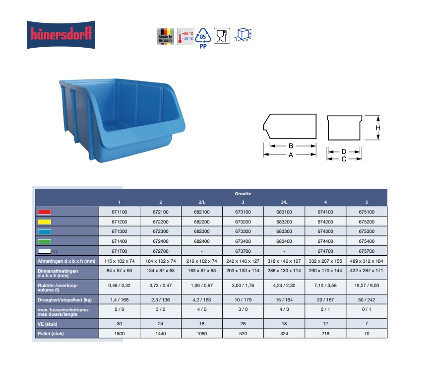 Magazijnbak 332/290 x 207 x 155mm gr 4