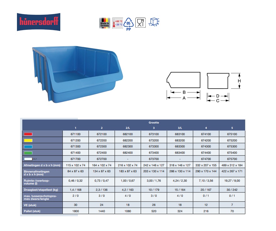 Magazijnbak 489/422 x 312 x 184mm gr 5