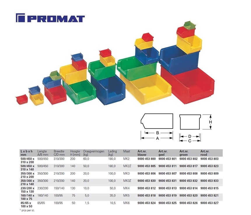 Magazijnbak rood L.500/450x300x230mm mt.1A | DKMTools - DKM Tools