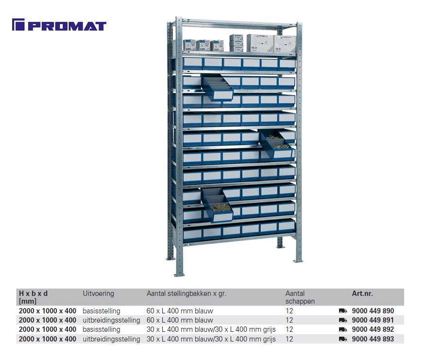 Stellingkast 60 x L 400 mm blauw