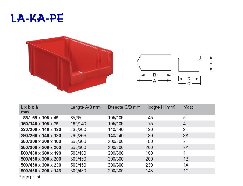 Magazijnbak Rood L.500xB.310xH.140mm MK2Z PE | DKMTools - DKM Tools