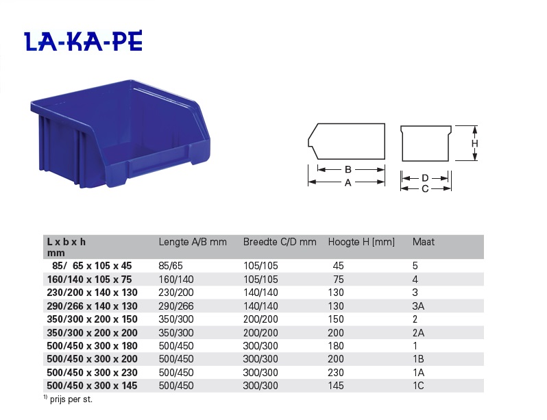 Magazijnbak blauw L.88/64x102x51mm mt.5