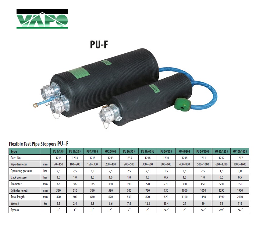 Flexibele Opblaasbare rubber afsluiter met Bypass PU 7/15 F - 2,5 bar 70 x 150mm