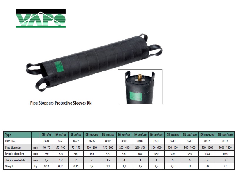 Beschermhoes DN 40/70 40 x 70mm