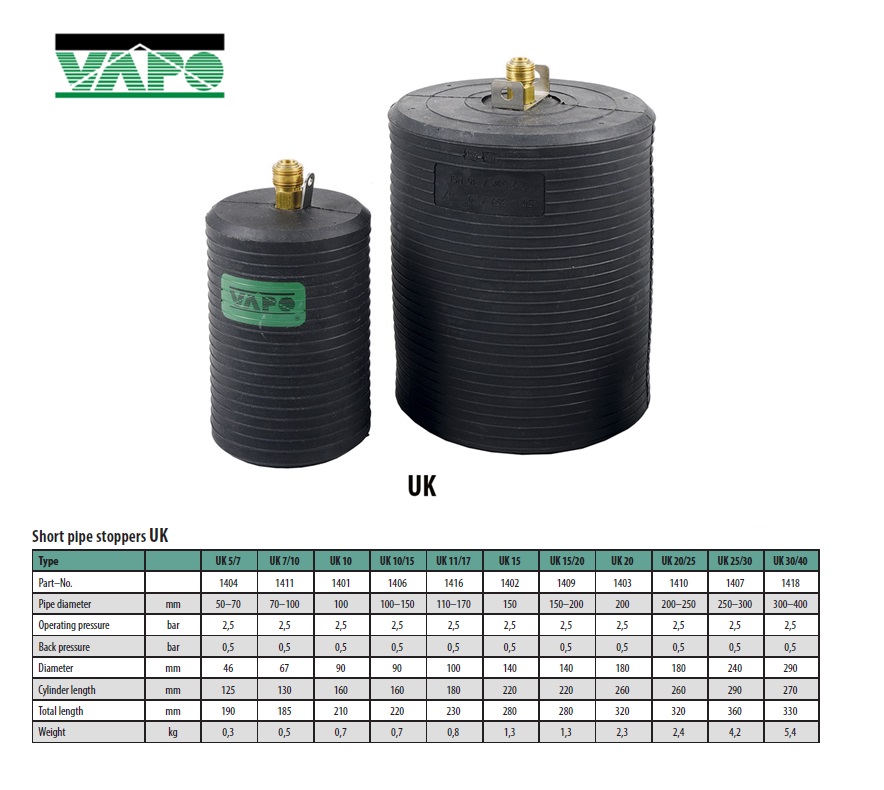 Korte Opblaasbare rubberen afsluiter UK 5/7 - 2,5 bar 50 x 70mm