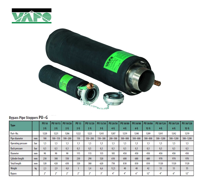 Rubbere afsluiters met Bypass PU 10 - 2G - 1,5 bar 100 x 100mm