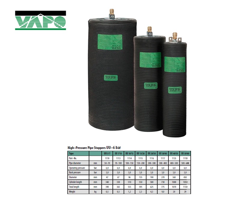 Hogedruk Pipe stopper - 6 bar UU 5/7 - 6 bar 50 x 70mm