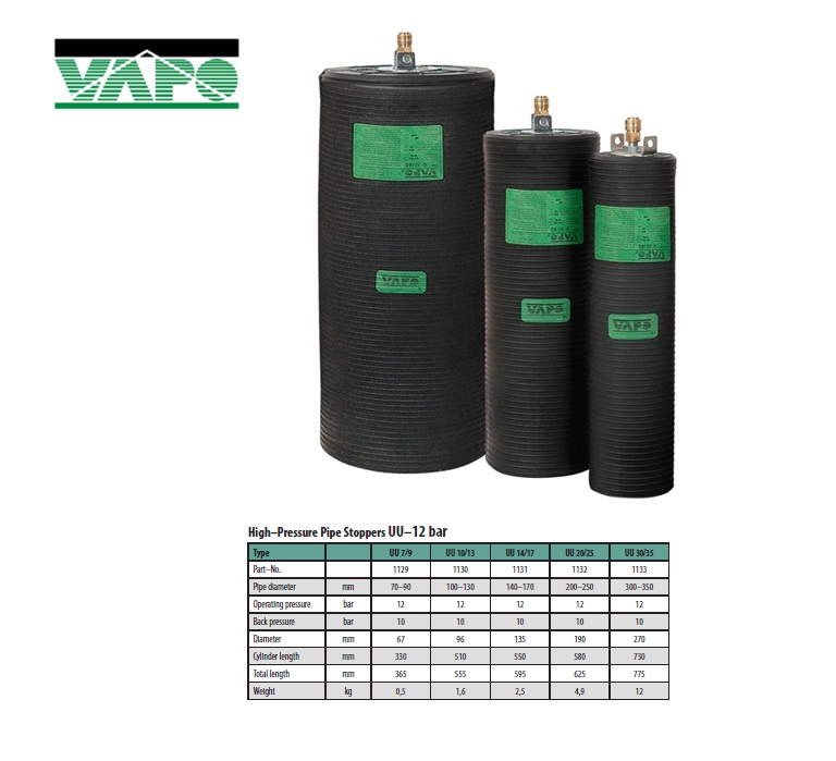 Hogedruk Pipe stopper - 12 bar UU 7/9 -12 bar 70 x 90mm