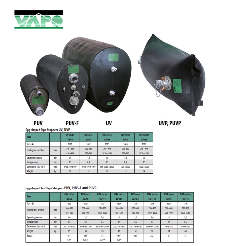 Ovale pijpstopper UV 50/75 - 60/90 - 1 bar 500/750 x 600/900mm