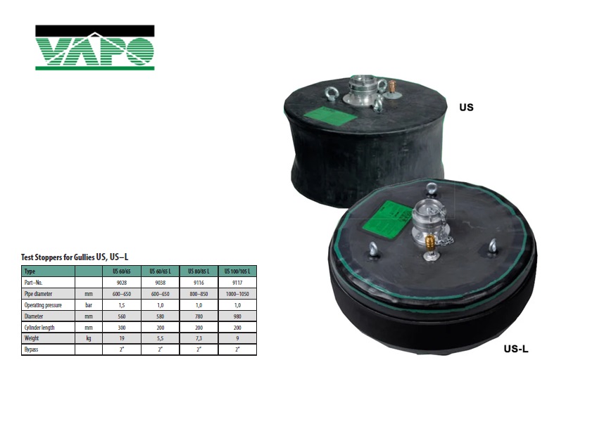 Multitest Stopper MTU 30/50 - 1,5 bar 300 x 500mm