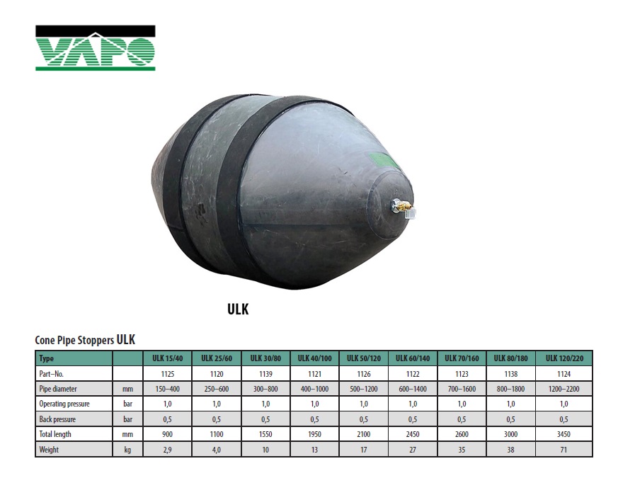 Conische opblaasbare afsluiter ULK 15/40 - 1 bar 150 x 400mm