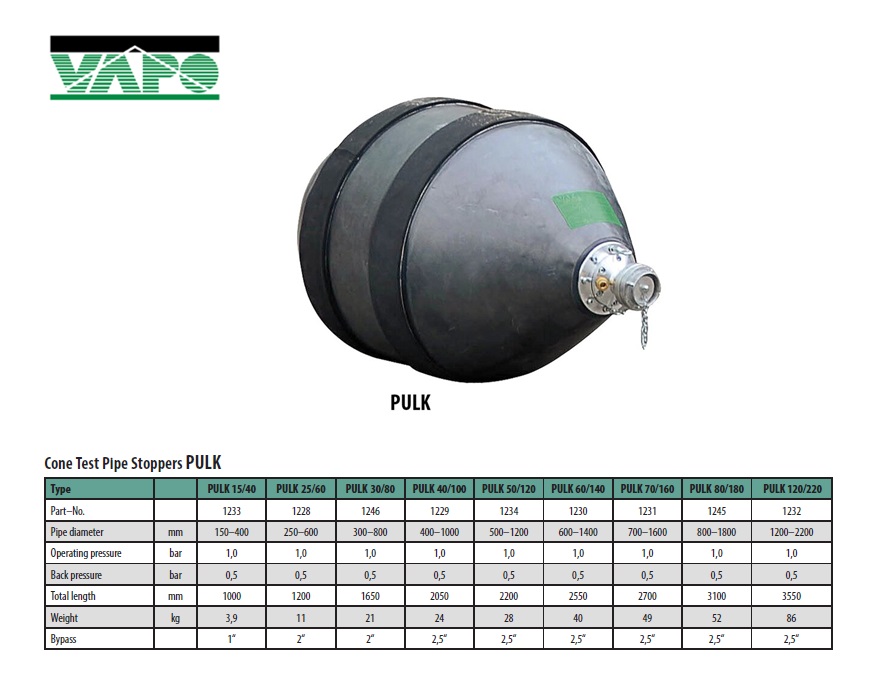 Conische buisafsluiter Bypass PULK 15/40 - 1 bar 150 x 400mm