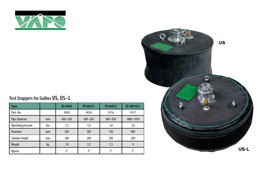 Afsluitblaas NEN-EN 1610 US 60/65 - 1,5 bar 600 x 650mm