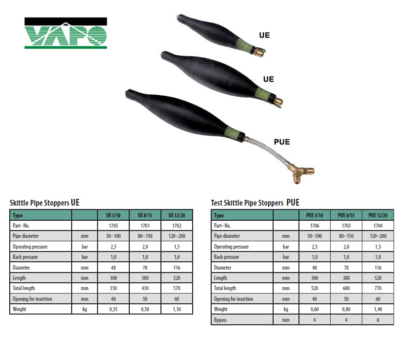 Conische pijpstopper UE 5/10 - 2,5 bar 50 x 100mm