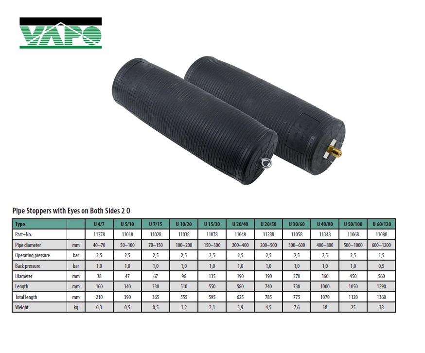 Pijpstoppers met oog U 4/7 2O 40 x 70mm