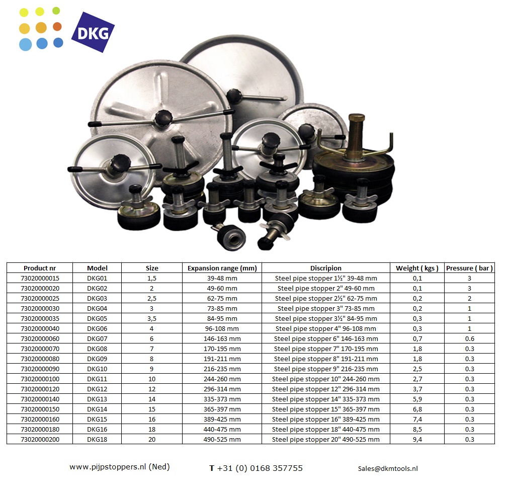 Stalen pijpstopper 1½