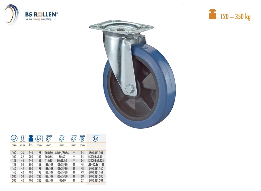 Zwenkwiel Ø 125 mm | DKMTools - DKM Tools