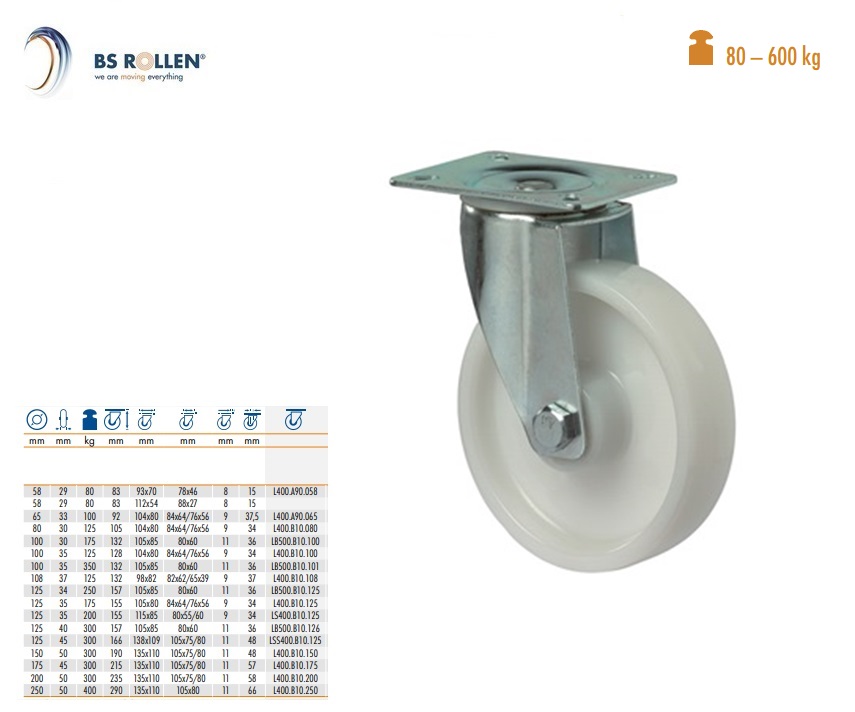 Zwenkwiel Ø 200 mm | DKMTools - DKM Tools