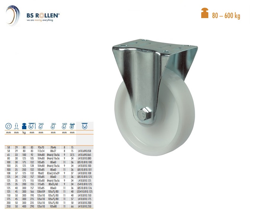 Bokwiel Ø 80 mm | DKMTools - DKM Tools