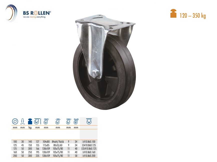 Bokwiel Ø 100mm | DKMTools - DKM Tools