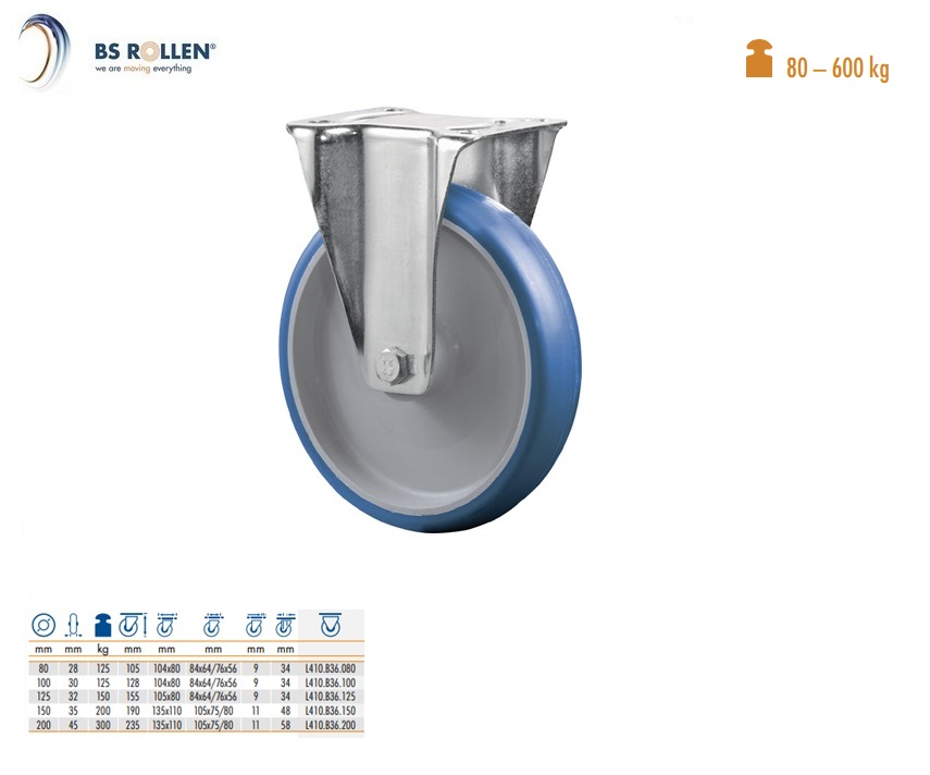 Bokwiel Ø 200 mm | DKMTools - DKM Tools