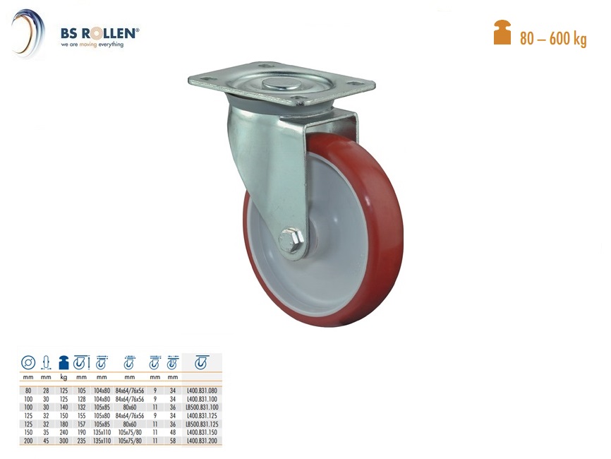 Zwenkwiel Ø 80 mm | DKMTools - DKM Tools