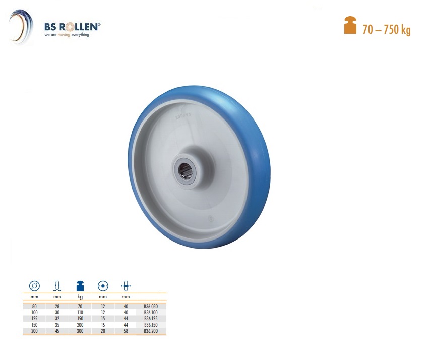 Reserve-wiel Ø 150 mm | DKMTools - DKM Tools