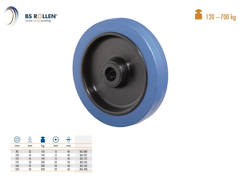 Reserve-wiel Ø 125 mm | DKMTools - DKM Tools