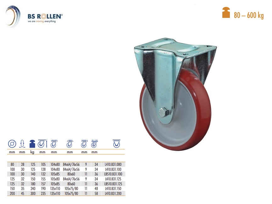 Bokwiel Ø 100 mm | DKMTools - DKM Tools