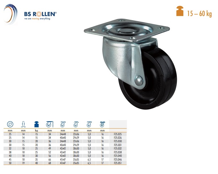 Zwenkwiel Ø30mm 36x20mm | DKMTools - DKM Tools