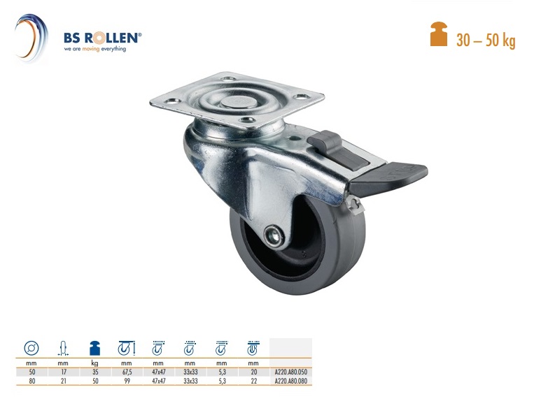 Zwenkwiel met totaal klem Ø 125 mm | DKMTools - DKM Tools