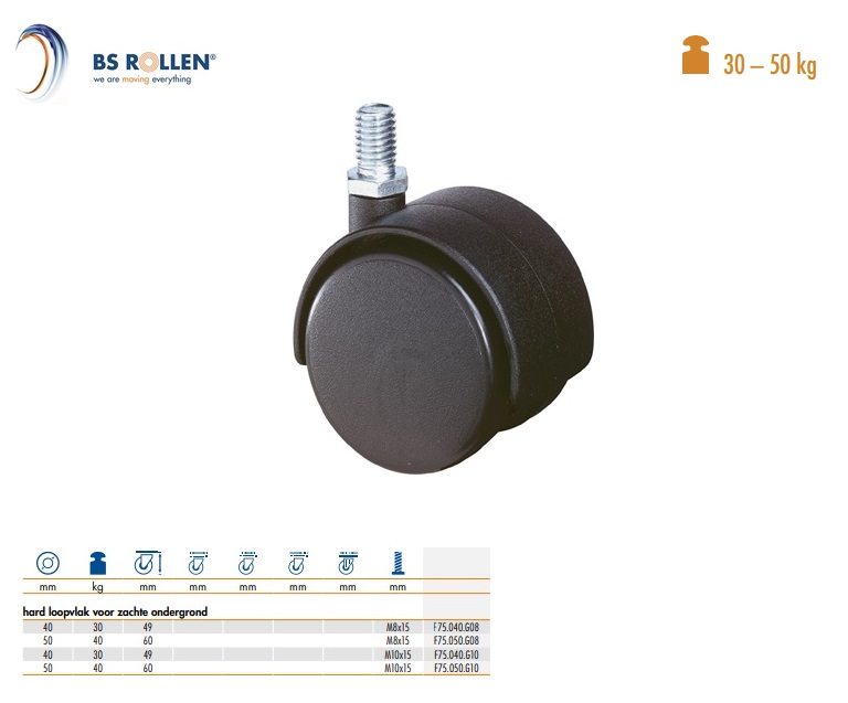 Zwenkwiel Ø 50mm | DKMTools - DKM Tools