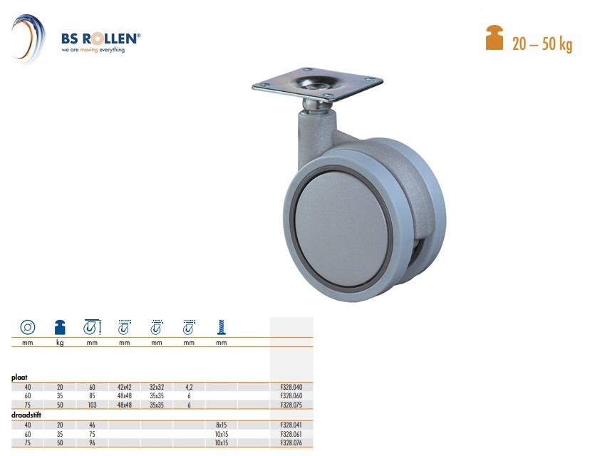 Zwenkwiel Ø 75mm | DKMTools - DKM Tools